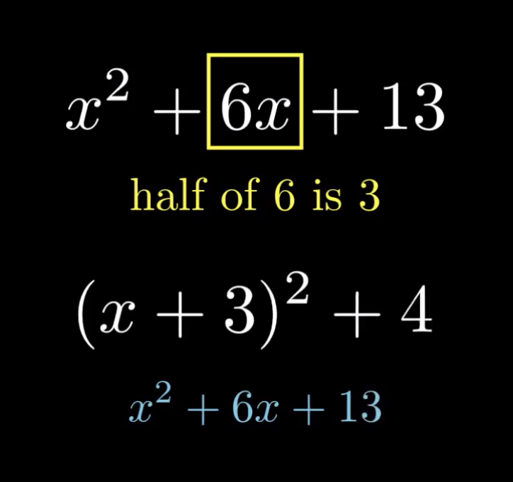 intuition-behind-completing-the-square-justin-skycak