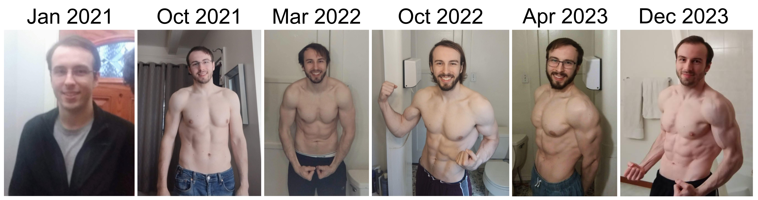 physique transformation