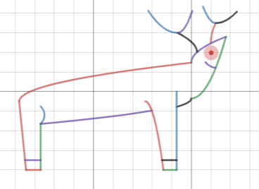 drawing of deer on desmos