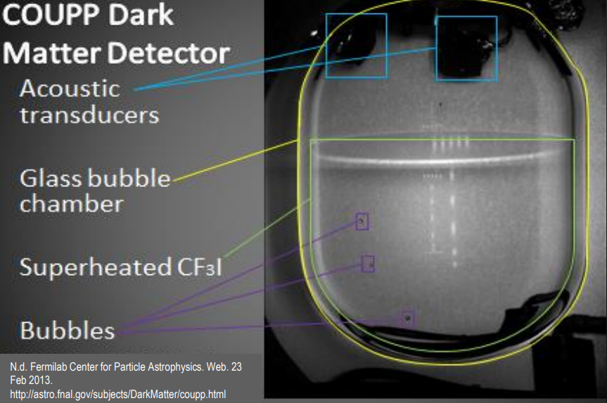 image of detector