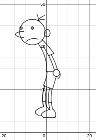 drawing of diary of wimpy kid on desmos