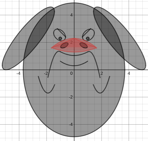 drawing of pig on desmos