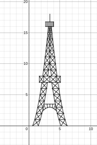 drawing of eiffel tower on desmos